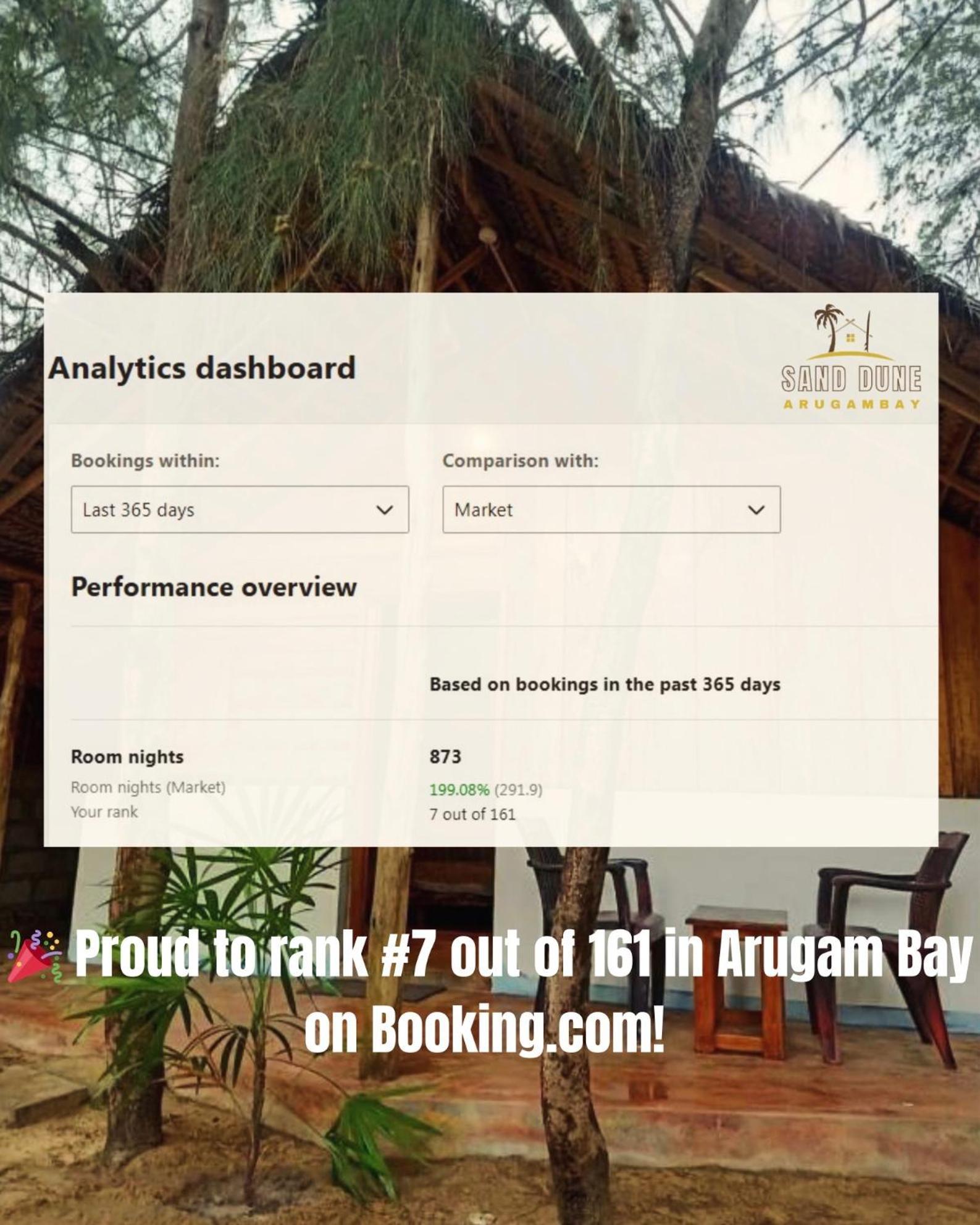 Sand Dune Beach Resort & Surf Camp Arugam Bay Dış mekan fotoğraf